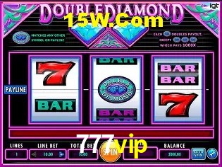 777vip Fortaleza - Reviews